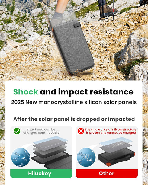 Hiluckey 25000mAh, 4 3A Pack 3 Solar Charger Outdoor USB C Portable Power Bank with Solar Panels, Fast Charge External