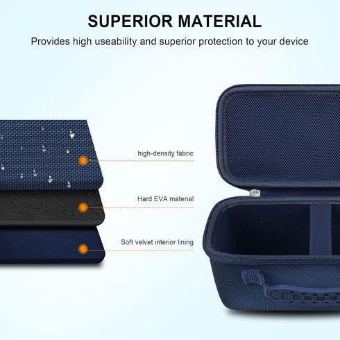 Elonbo Carrying Case for Blue Tees Golf Player + GPS Speaker, Wireless Portable Bluetooth Speaker Travel Bag, Navy