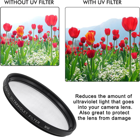 52MM Lens Filter Kit Bundle Pro, Includes 52MM CPL, UV, FL-D Filters, Universal for Camera Lens with Travel Case