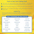 10 USD Calling Card - Up to 344 Minutes Domestic & International | PINless, No Expiration, No Hidden Surcharges
