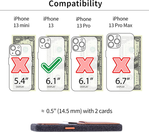Dockem 13 2 M2F 6.1" Fabric Card Case for iPhone with Built-in Metal Plate for Magnetic Mounting, Stitched-on Genuine