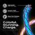 Statik Light Up Charger Cable - GloBright Braided LED Charging Cable, Glowing Super Fast Charging 100W Light Up Cable, Data Transfer, Lighted Phone Charger Cord - 6FT/1.8M, Type USB C to USB C