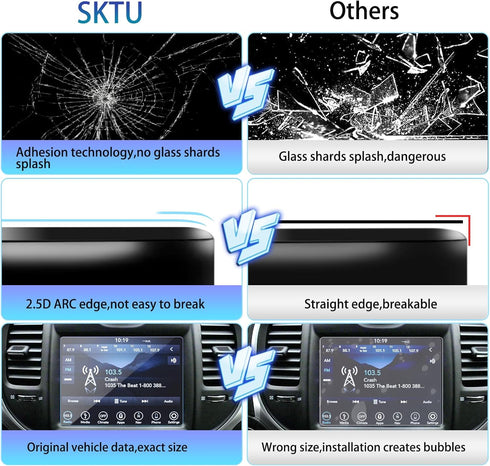 SKTU Screen Protector for 2011-2023 Chrysler 300 Uconnect 8.4 Inch Navigation Display, Tempered Glass Anti-Glare