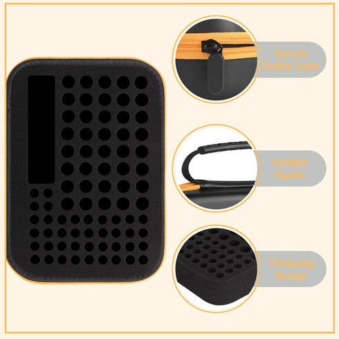 3 Pack 88 Battery Organizer Storage Case with Tester for AA AAA Button Battery Holder Carrying Batteries Variety