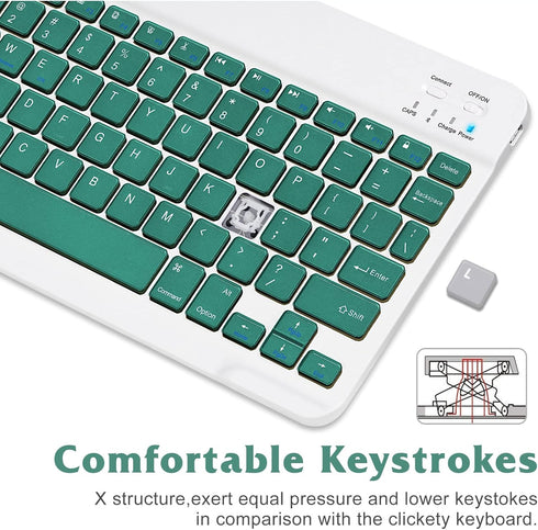 Rechargeable Bluetooth Keyboard and Mouse Combo, Ultra Slim Full-Size Keyboard and Ergonomic Mouse for Samsung Smart TV