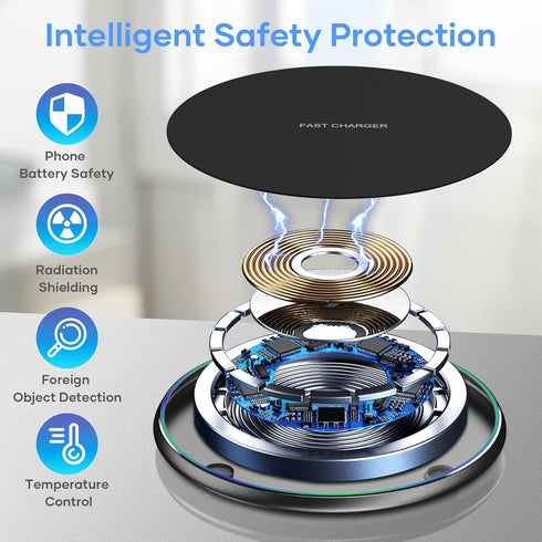 Phencaser 16 15 14 13 12 11 15W S23/S22/S21/S20/S10, Pro/3/2, 2 Pack Wireless Charger, Wireless Charging Pad Compatible