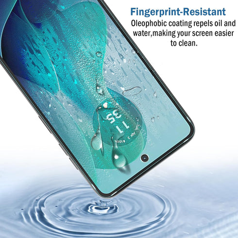 2 Pack Screen Protector for Moto G 5G 2024, Full Coverage 9H Tempered Glass, HD Clear, Bubble-Free