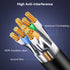 6 6.6ft, 250MHz 10Gbps RJ45 10/100/1000/10000 BENFEI Cat Ethernet Cable Network Cable, LAN Cable for Mbps Network