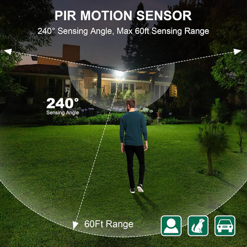 treewell 240-Degree LUX(5-300) 60 3 Replacement Motion Sensor, Adjustable & Time & Detection Sensitivity Up to Feet