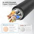 10Gbps 5-Pack 6A 3ft, 6A Cat6A Cable Matters Snagless Short Shielded Cat Ethernet Cable - Cat Cable, Cord, Ethernet