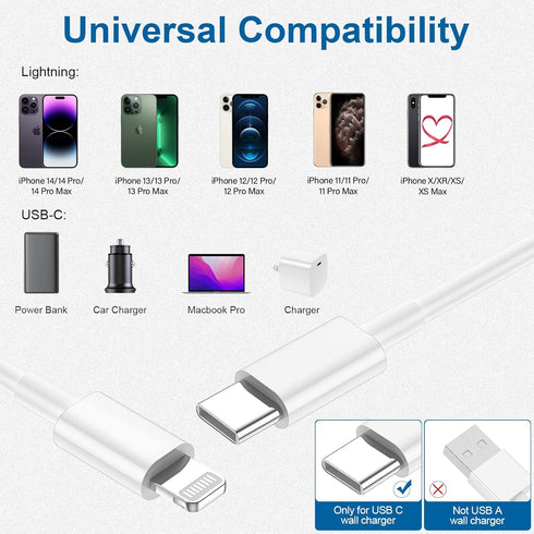 10FT USB C to Lightning Cable 2-Pack - Fast Charging for iPhone 14/13/12/11/XR/XS/X/8/iPad, MFi Certified.