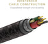Native Union Night Cable - 10ft Lightning to USB-A Charging Cable, MFi Certified, Compatible with iPhone 14, 13 (Cosmos)