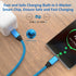 UseBean 100W USB C to C Cable 0.6FT (2 Pack), Short Fast Charge 3.2 Gen 2X2 Video Cable for iPhone 15, MacBook
