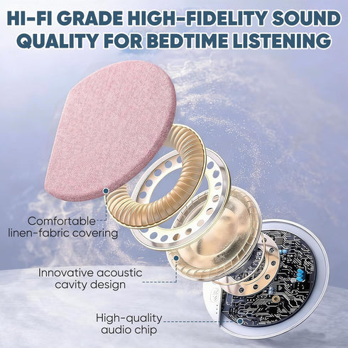 Lyercw 2026 New Sleep Pillow Speaker, Bluetooth Pillow Speaker, Ultra-Thin Stereo Bass with Timer and White Noise Sleep
