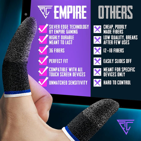 Empire Finger Sleeves for Gaming, Pack of 24 Anti Sweat Breathable Sensitive Finger Gloves, Silver Fibber Thumb Sleeves
