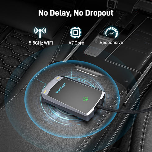 Wireless CarPlay Adapter for iPhone, Upgraded 5.8GHz Plug & Play Adapter for Cars from 2015, Fast Stable Connect