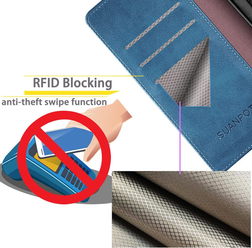 SUANPOT Samsung Galaxy Note 9 6.4" RFID Blocking Leather Wallet Case, Credit Card Holder Flip Folio Cover, Sky Blue