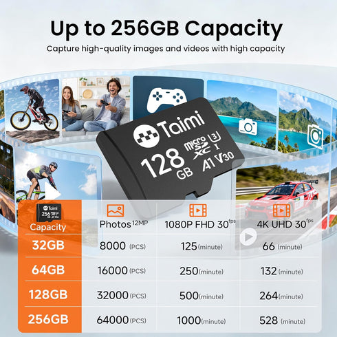 TAIMI Card,A1,U3,V30,UHS-I,Microsd 90MB/s (64GB) Micro SD Card,Tf Memory Card,Read Speed Up