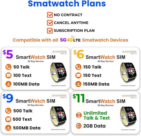 SpeedTalk Mobile $5 Preloaded SIM Card Kit for Kids Smart Watch GPS & Activity Tracking, 30 Days Plan