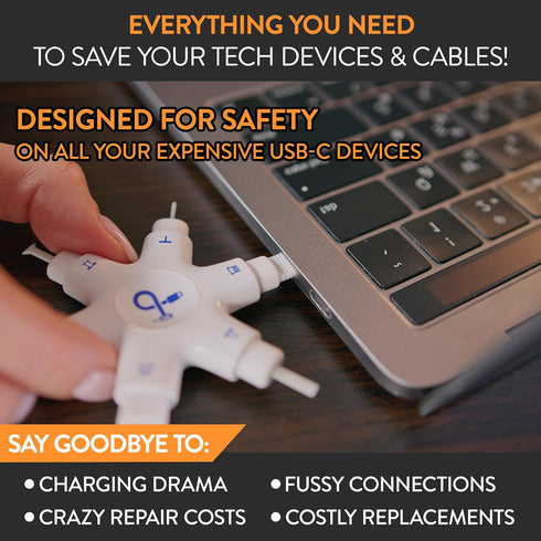 USB-C Multi-Tool Phone Cleaning Kit | Clean & Restore Cell Phone Tablet Laptop USB C Ports & Cables | Fix Bad
