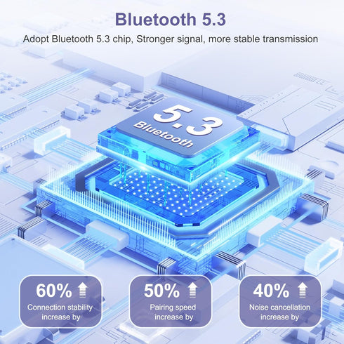 JXTZ 5.3 2 1 Bluetooth Transmitter Receiver, in Wireless Audio Adapter for TV, Headphone, Speaker, Aux Bluetooth