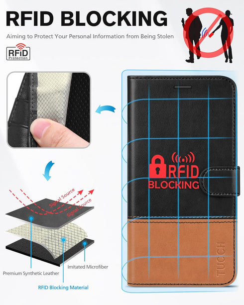 TUCCH 11, 11 (6.1 inch) 2019, Wallet Case for iPhone PU Leather Kickstand RFID Blocking Card Slot Magnetic Closure Flip