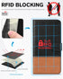 TUCCH 11, 11 (6.1 inch) 2019, Wallet Case for iPhone PU Leather Kickstand RFID Blocking Card Slot Magnetic Closure Flip