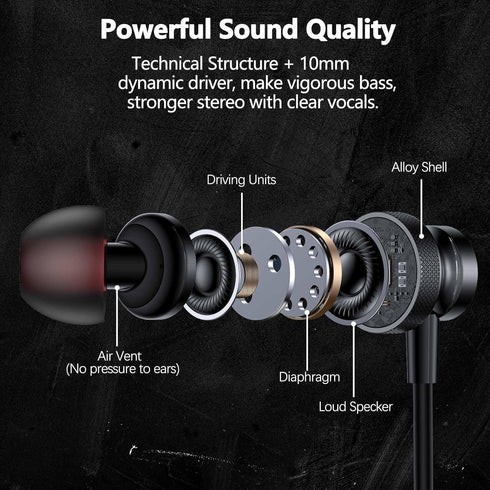 USB C Headphones with Charging for iPhone 15 Plus Pro Max, Samsung S24 S23 S22 A53 - Magnetic Wired Earbuds with Mic