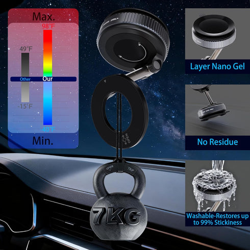 wofoboxair 2026 360 96LBS Upgraded Vacuum Magnetic Car Phone Holder Reinforced Ultra Suction Cup Phone Mount