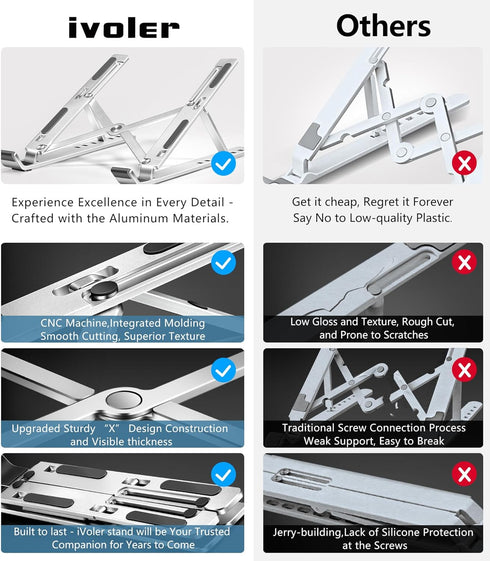 ivoler Laptop Stand, Adjustable Aluminum Riser Holder for 10-15.6” MacBook, iPad, HP, Dell, Lenovo - Silver