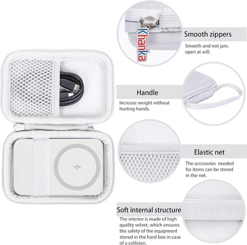 Khanka Hard Travel Case for Anker 621 622 633 Magnetic Battery, 5000mAh 10000mAh Charger, Case Only