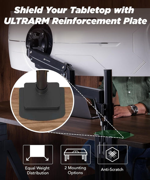 ULTRARM Grommet Steel Monitor Mount Reinforcement Plate for Thin Glass & Other Fragile Tabletop - Steel Bracket Plate