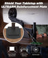 ULTRARM Grommet Steel Monitor Mount Reinforcement Plate for Thin Glass & Other Fragile Tabletop - Steel Bracket Plate