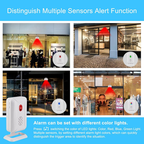 Motion Sensor Alarm Detectors for Elderly Fall Prevention, Upgraded Caregiver Pager Fall Alert Devices