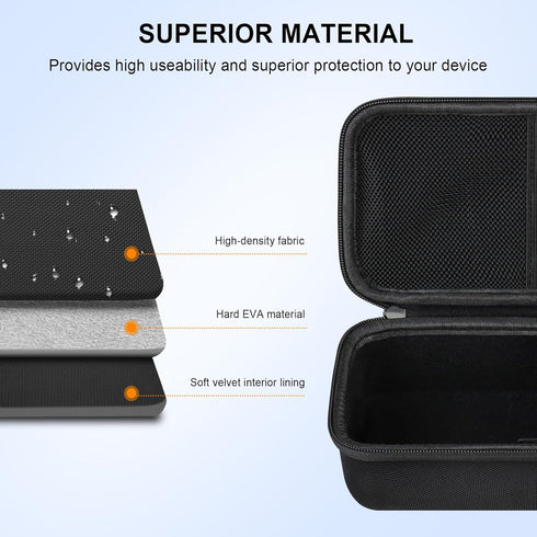 4K Digital Camera Carrying Case for Femivo/VETEK/IWEUKJLO 4K 48MP Vlogging Camera, Travel Compact Storage Cover
