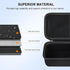 4K Digital Camera Carrying Case for Femivo/VETEK/IWEUKJLO 4K 48MP Vlogging Camera, Travel Compact Storage Cover