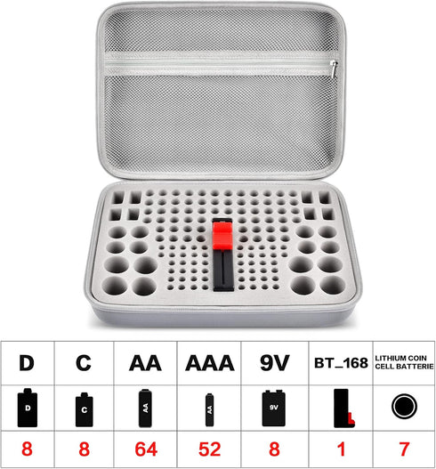 GWCASE 150+ 9V 3V LR44 CR2016 CR1632 CR2032 CR2025 Pack)-Gray Battery Organizer Case, Batteries Storage Holder