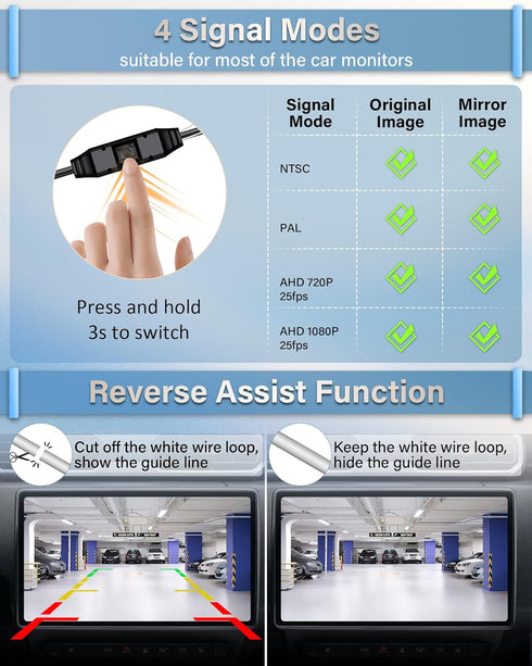 Jansite 1080P/720P/CVBS/PAL, 170 IP69 Backup Camera Switchable Button Support AHD Wide Angle, Super Clear Night Vision