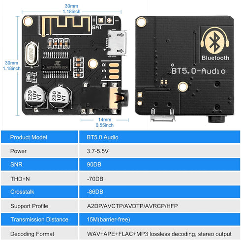 MakerHawk 2pcs Bluetooth Audio Receiver Board, BT 5.0 Stereo Audio Amplifier 3.7-5V for Car Speaker DIY
