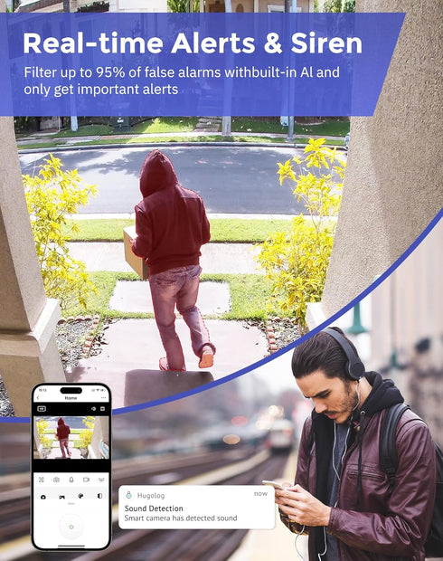Hugolog 2K Light Bulb Security Cameras, Wireless Outdoor Cameras with AI Motion Detection, 360° Auto Tracking, 24/7