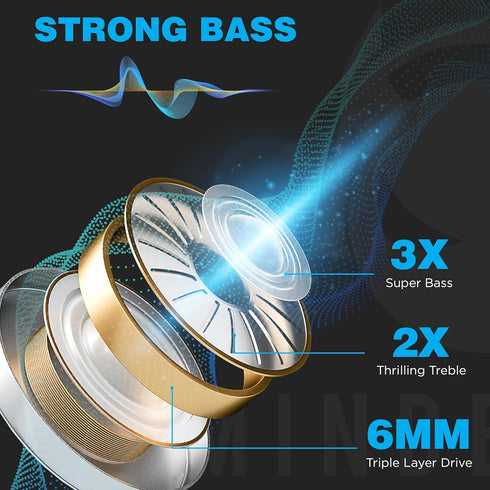 Wireless Bluetooth Earbuds with Advanced Noise Cancellation, Deep Bass, IPX5 Waterproof - 36-Hour Battery Life - T98