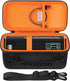 BOVKE Carrying Case for Bushnell Wingman View Golf GPS Speaker with Shoulder Strap and Extra Pocket