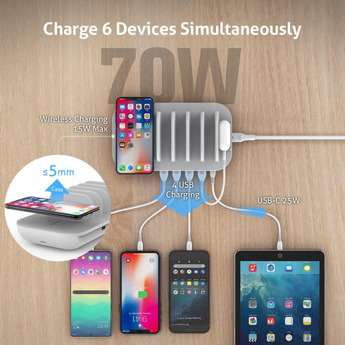 SooPii 70W Charging Station, 5 Port Dock with 15W Wireless Charger, 25W USB C PD/PPS Fast Charging for Galaxy, iPad,