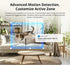 SONOFF CAM-S2 Smart Security Camera, Indoor HD Dog-Camera, Motion Detection for Baby and Pet Monitor