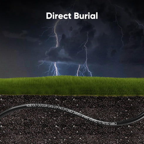 6 100 24AWG 10Gbps Cat6 20 Cat6 Cat5e Cat5, Cat Outdoor Ethernet Cable ft, Cable Cord Waterproof Direct Burial LLDPE UV