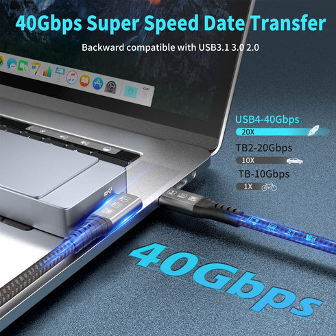USB4 Cable with Thunderbolt 4 Cable, 240W Charging Cable, 40 Gbps Data Cable, 8K @ 60Hz HDR, USB C to USB C Cable,