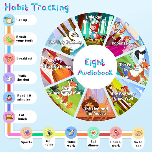 Kids Smart Watch for Boys Girls, Game Smart Watch Gifts for 4-12 Years Old with 15 Games, Camera, Music Player