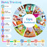 Kids Smart Watch for Boys Girls, Game Smart Watch Gifts for 4-12 Years Old with 15 Games, Camera, Music Player