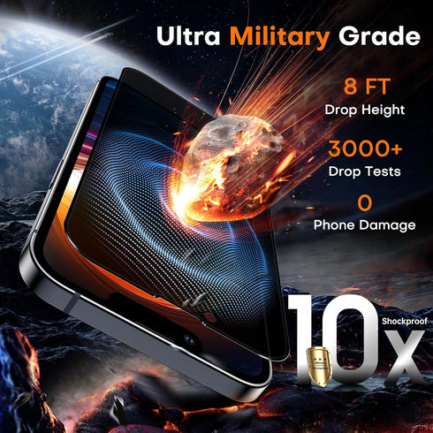 TOCOL for iPhone 14 Privacy Screen Protector, True 25° Anti Spy, 9H+ Hardness Tempered Glass, Easy Installation