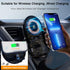 Wireless Car Charger with Phone Holder Mount, 15W-5W Qi Fast Charging Auto Clamping Car Charger Phone Holder Mount for